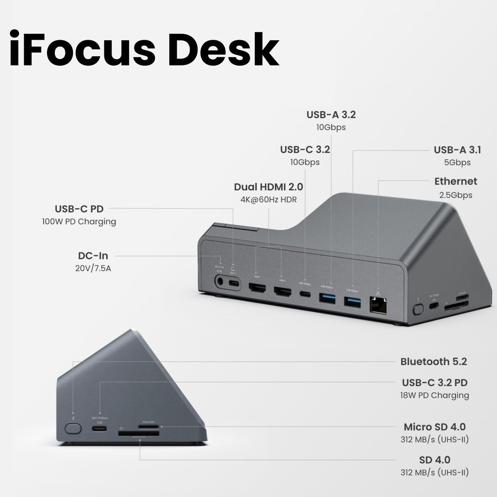 iFocus Desk
