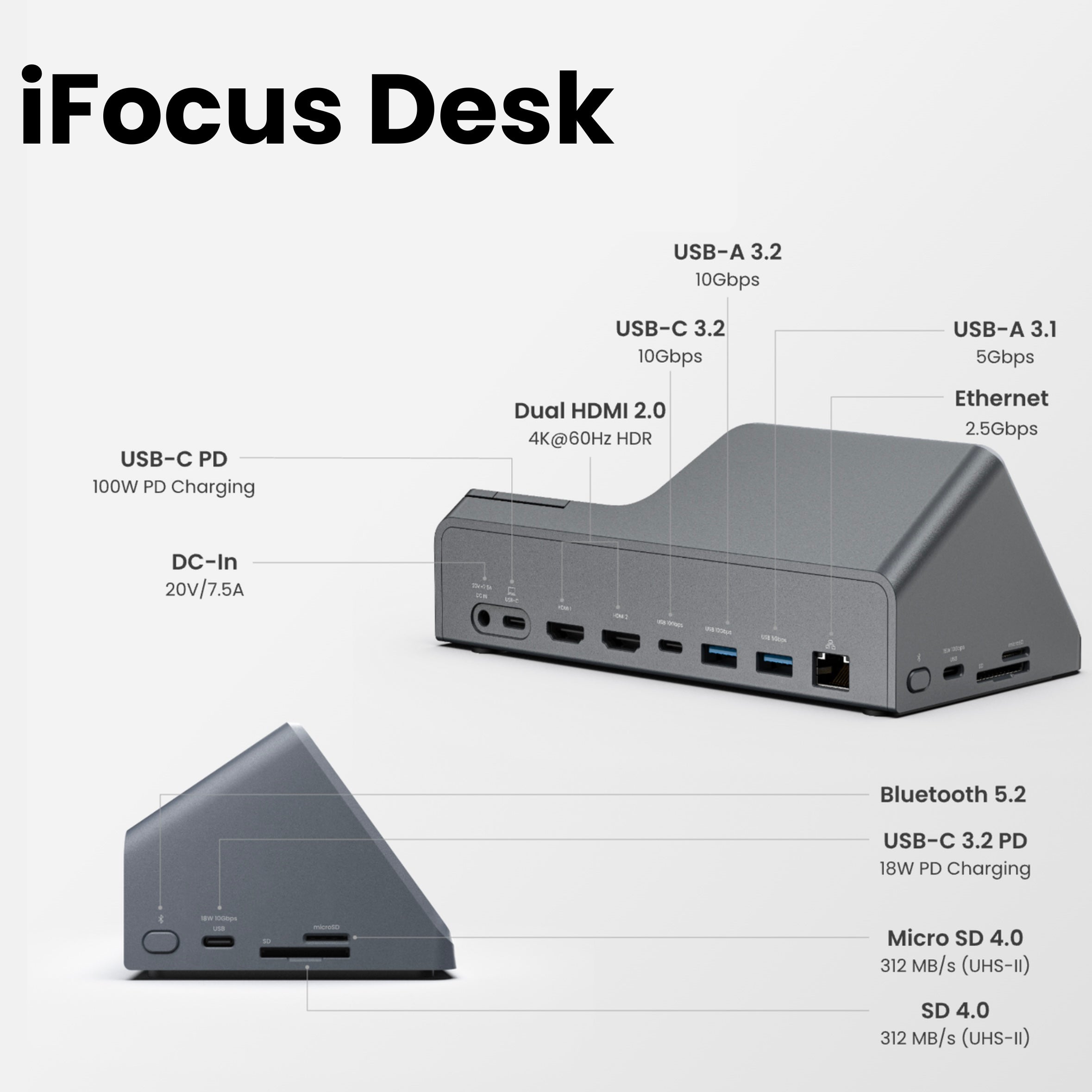 iFocus Desk